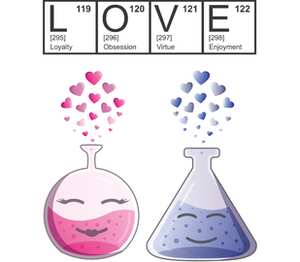 Химические склянки - любовь кружка хамелеон двухцветная (цвет: белый + желтый)