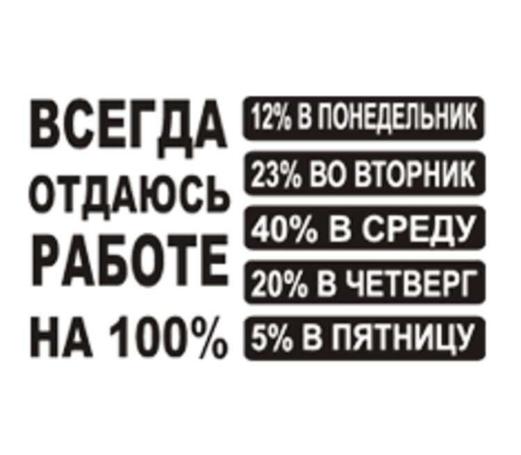 Отдаюсь работе на 100 процентов картинка